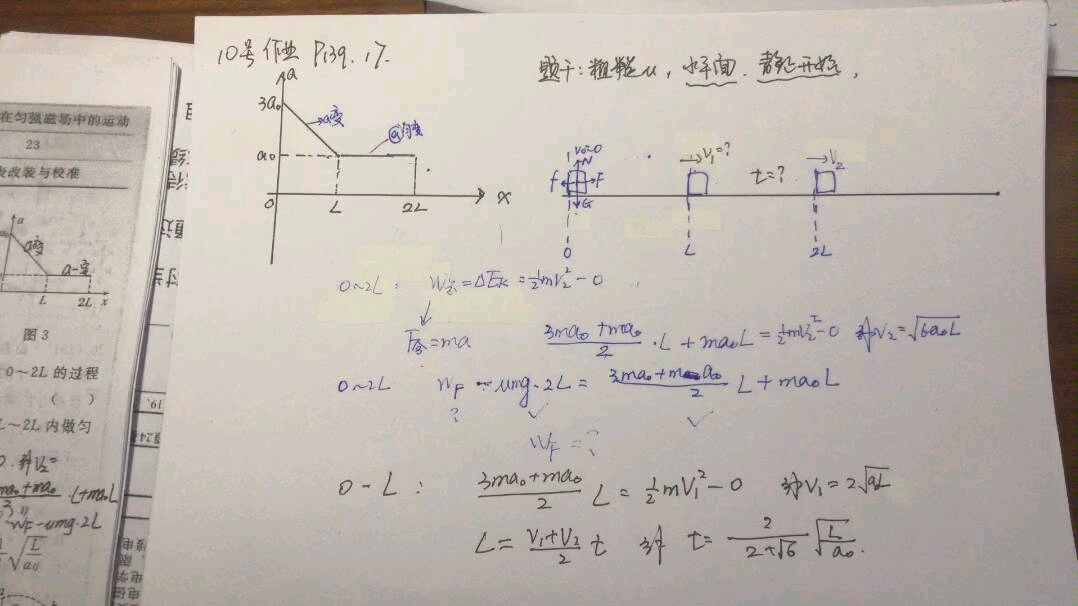 13917功能关系,ax图像面积的物理含义(by:蔡老师)哔哩哔哩bilibili