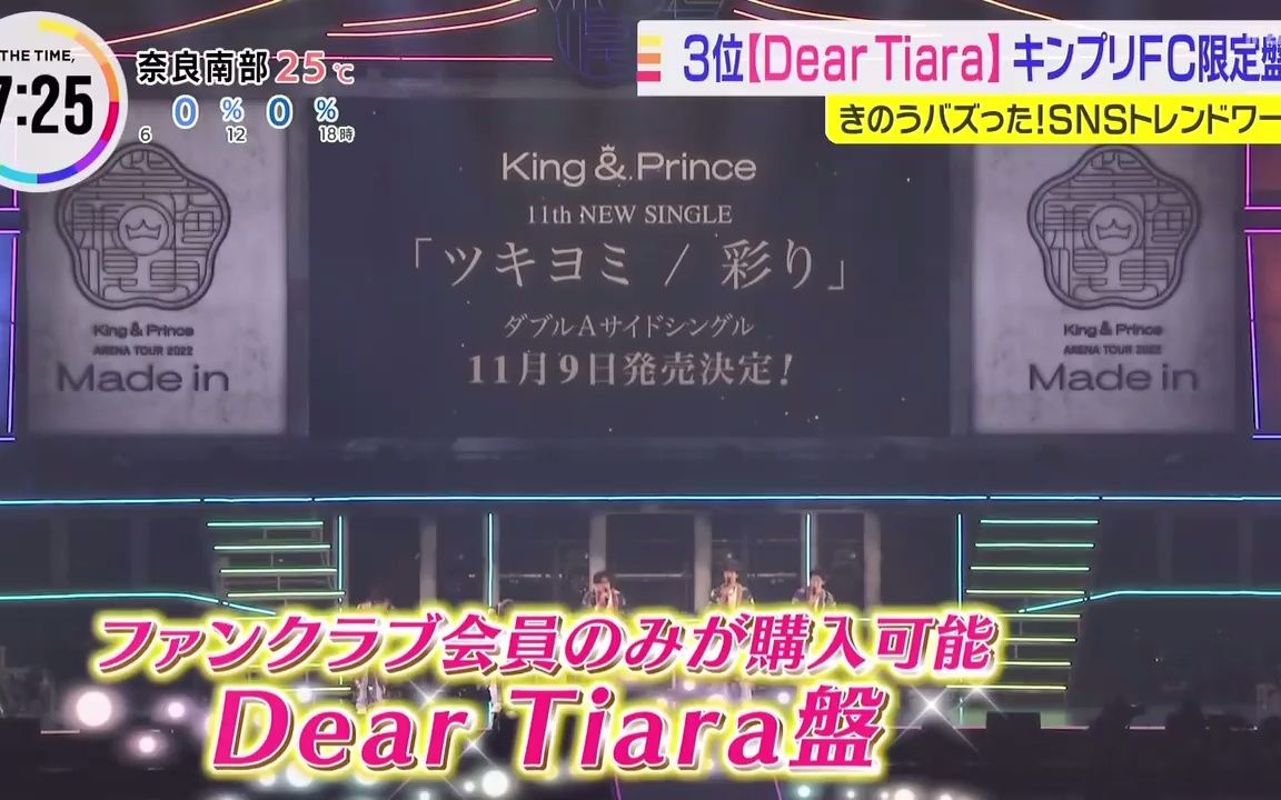 [图]THE TIME 「Made in 横浜アリーナ公演」20220921 想知道杰的dear tiara盘这次怎么玩