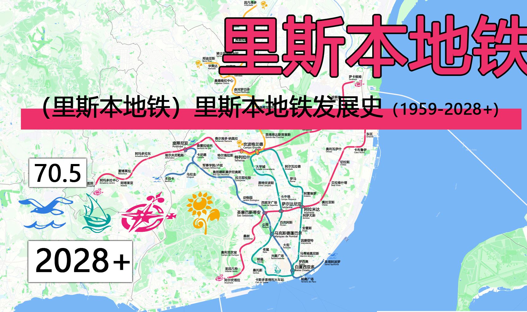 里斯本地铁动态发展史(1959-2028 )