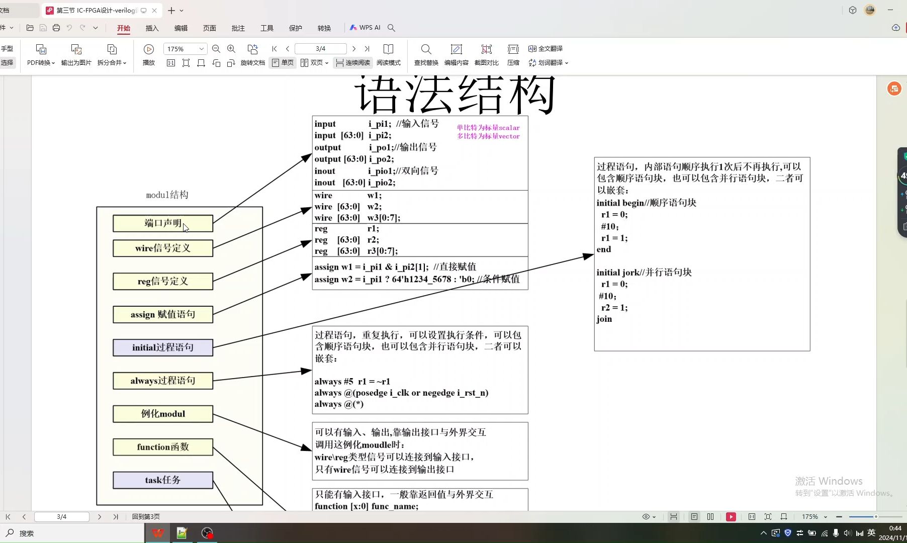 Verilog语法(1)整体结构哔哩哔哩bilibili