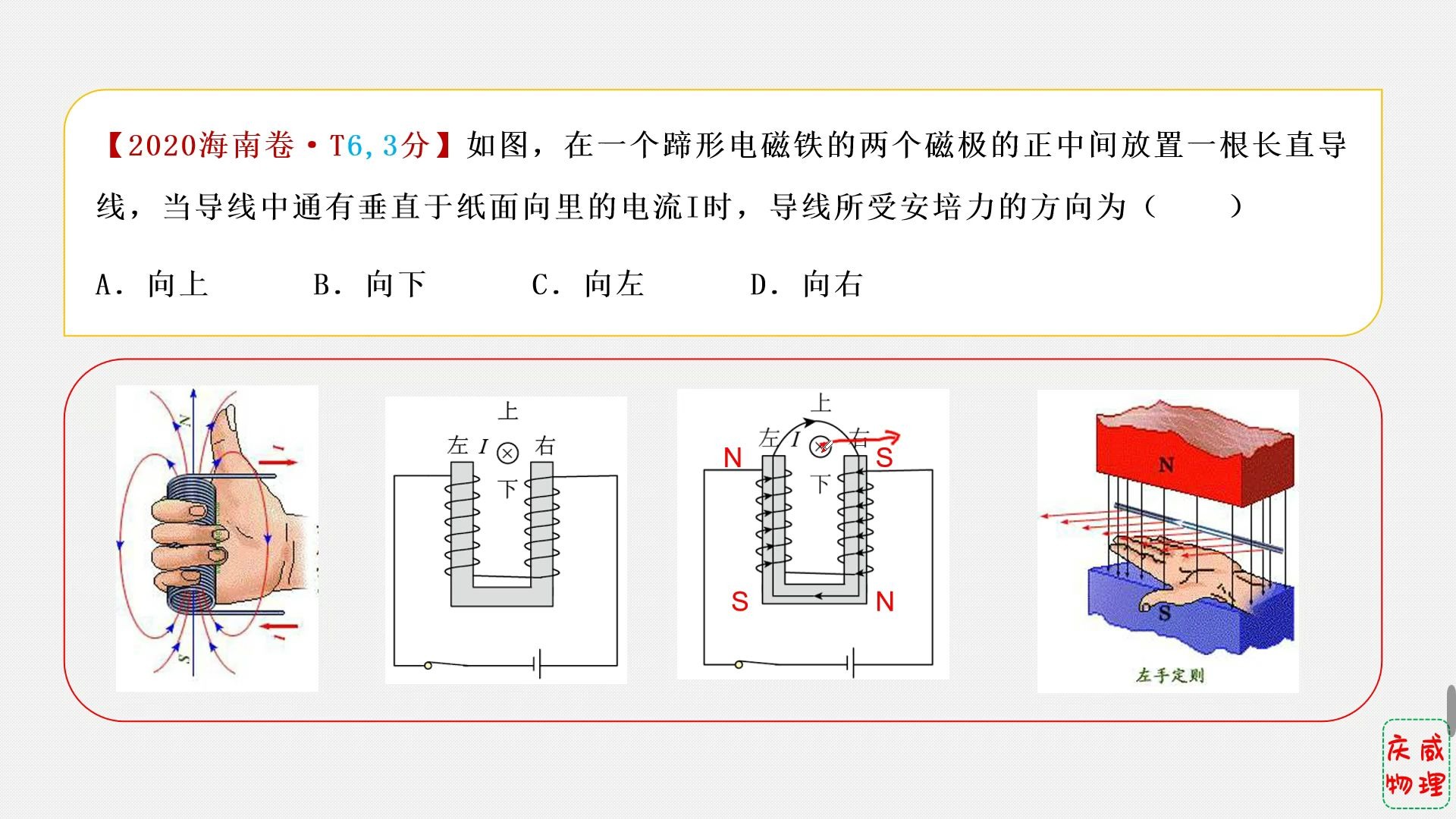 [图]2020高考物理海南卷第6题（安培力的方向）