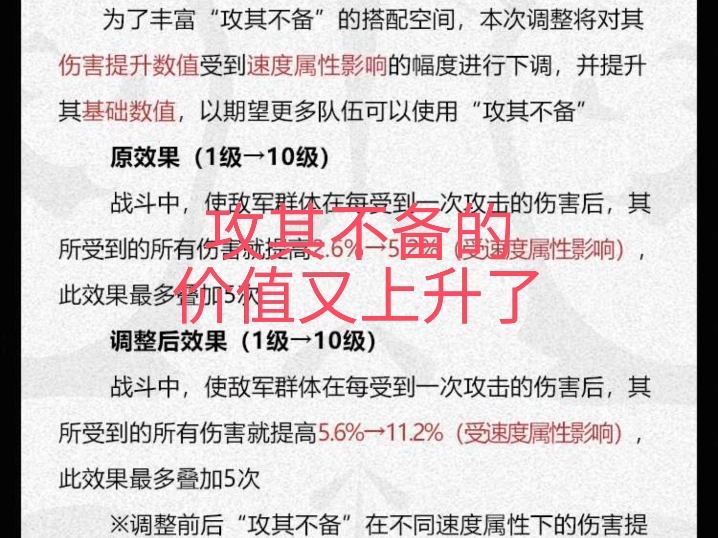 6月战法大调整来了 省流百战没削其他的都是微调晋成最大的赢家甄洛成大奶妈了,刘备出不来内政了,攻其不备的价值上升哔哩哔哩bilibili