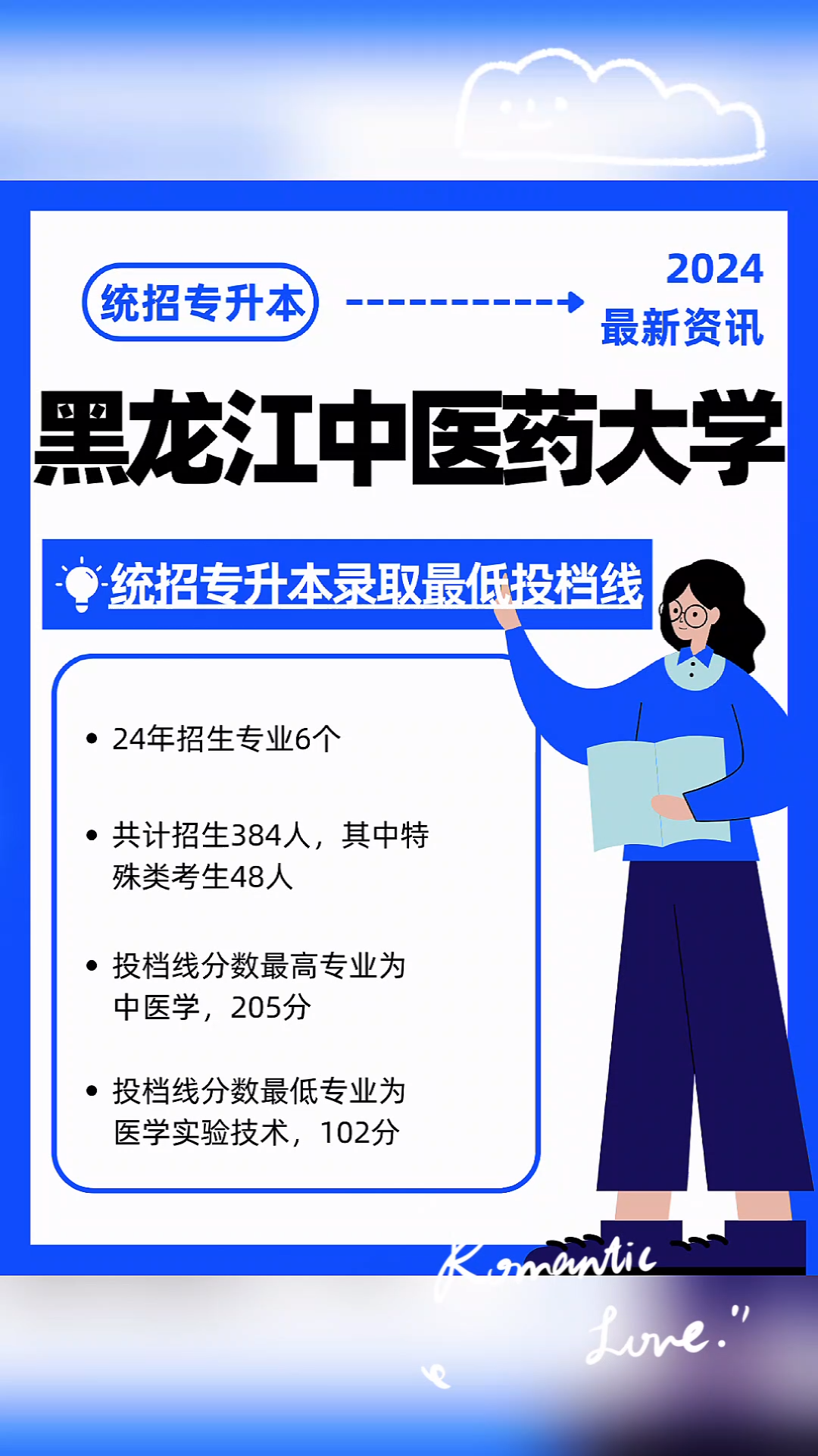 黑龙江中医药大学2024年统招专升本录取投档线哔哩哔哩bilibili