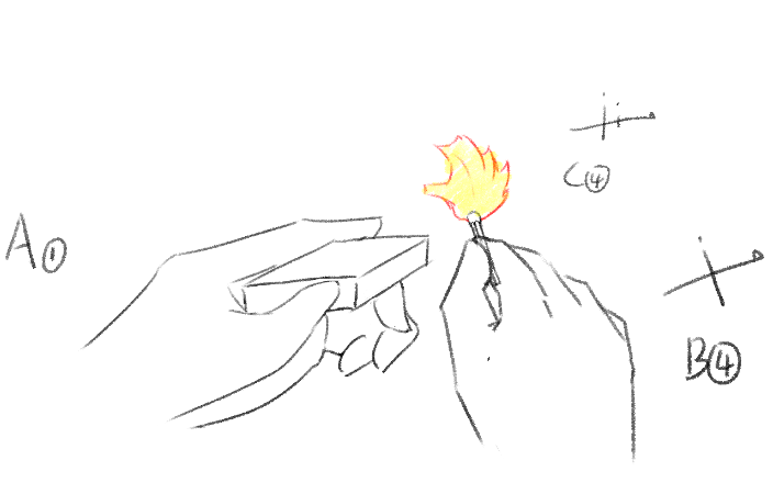 【动画运动规律】划火柴