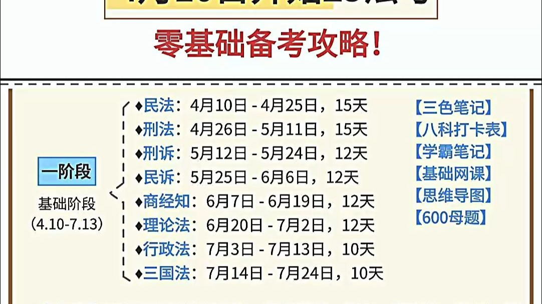 过法考一定要刷网课吗的简单介绍