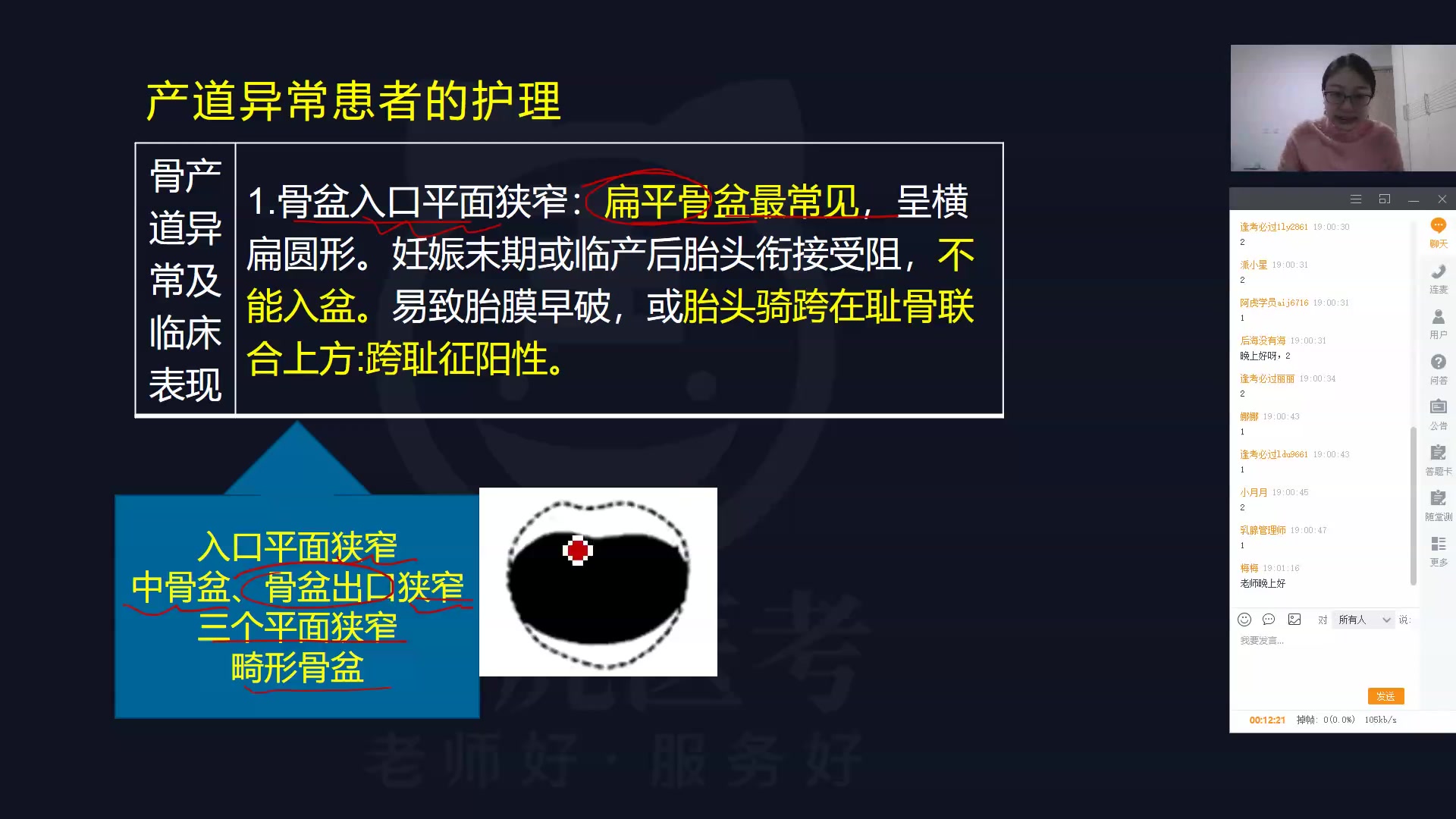 2022阿虎医考护理护士 考点精讲 妇产科 考试视频 讲课 讲解 考试辅导 资料培训 教学讲座课件 题库 押题 视屏哔哩哔哩bilibili