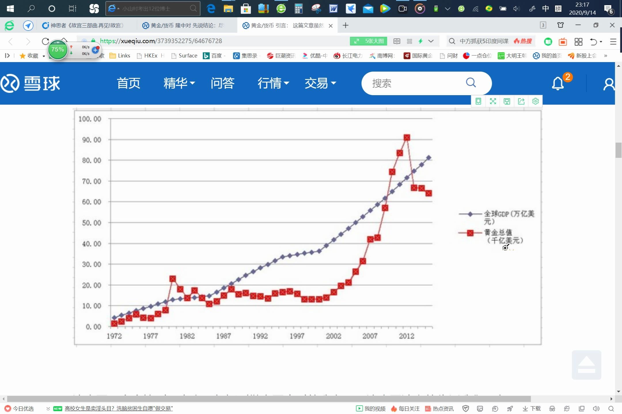 [图]今年黄金价格的合理极限