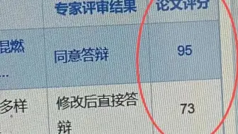 盲审真的毙在细节啊阿啊😱😱😱