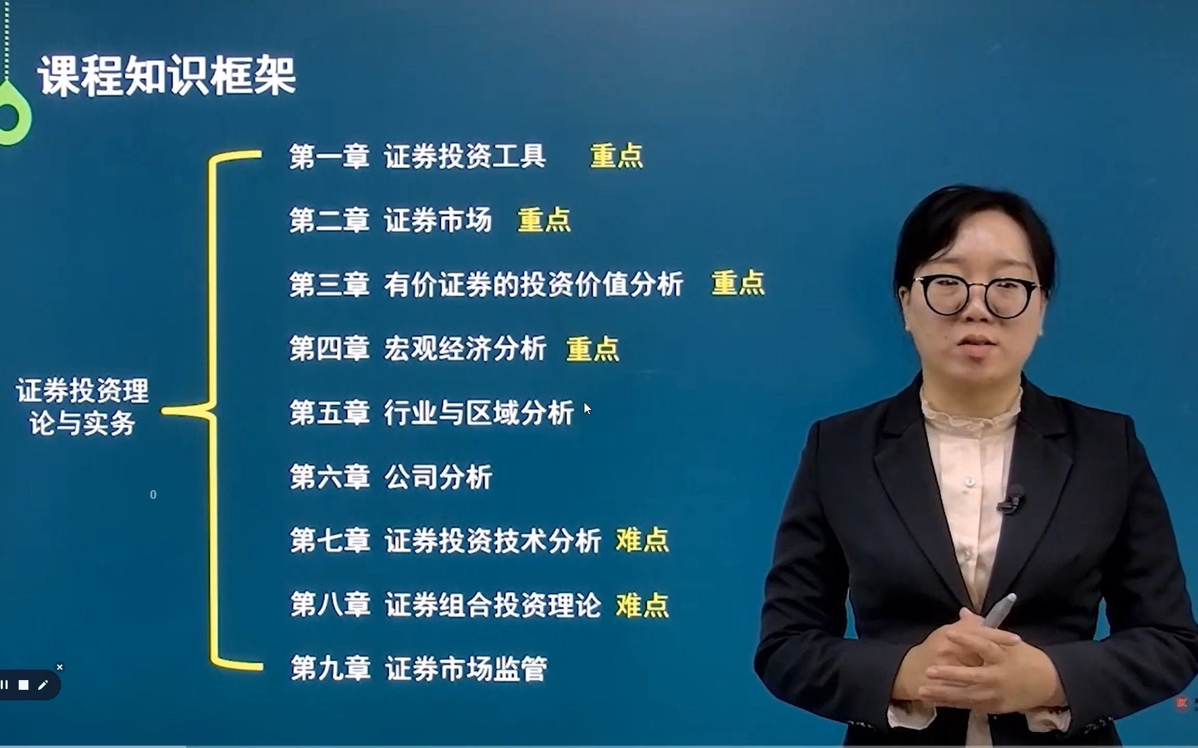 自考會計專業科目/11240證券投資理論與實務課程