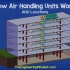 D-空调机组如何工作？-How Air Handling Units work
