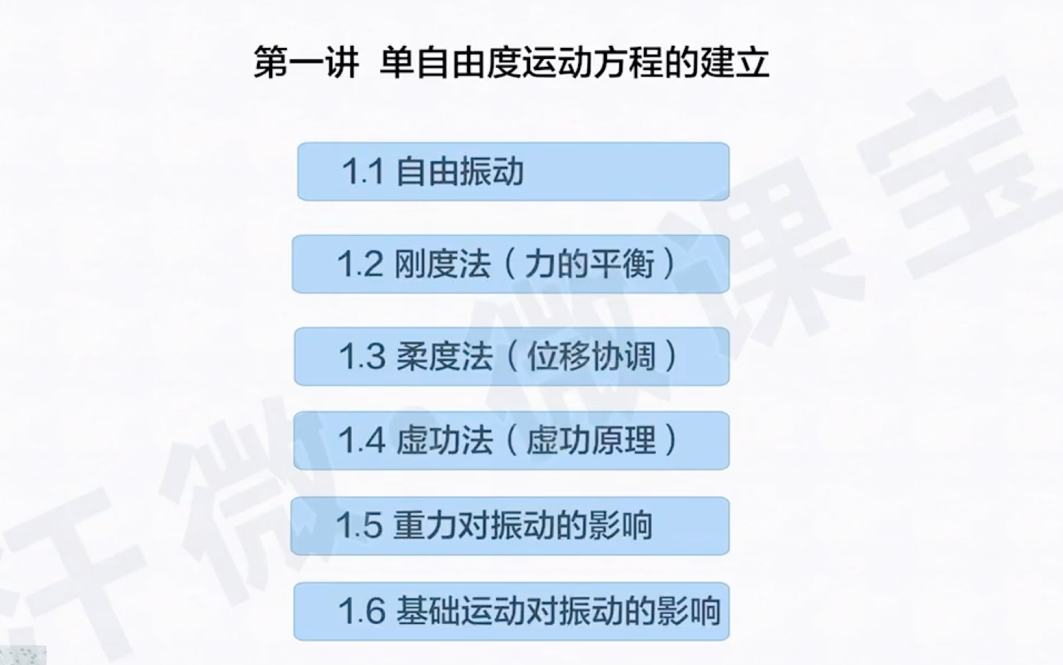 【结构动力学课程21】单自由度振动方程的建立哔哩哔哩bilibili