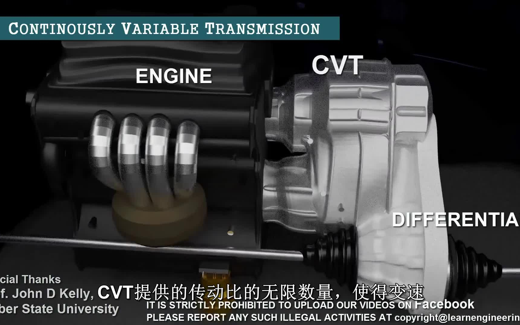 了解无级变速箱CVT!哔哩哔哩bilibili