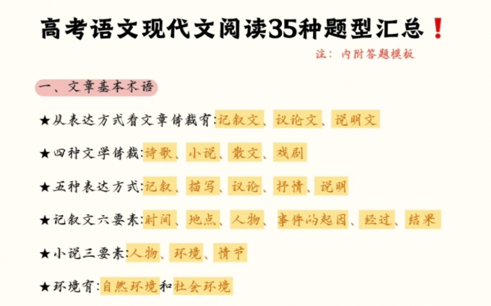 语文现代文答题技巧,背了你的阅读理解就厉害了哔哩哔哩bilibili