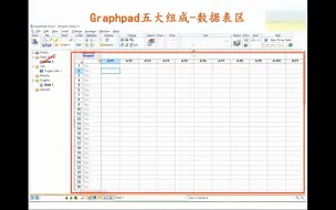 Tải video: 第3讲 GraphPad作图