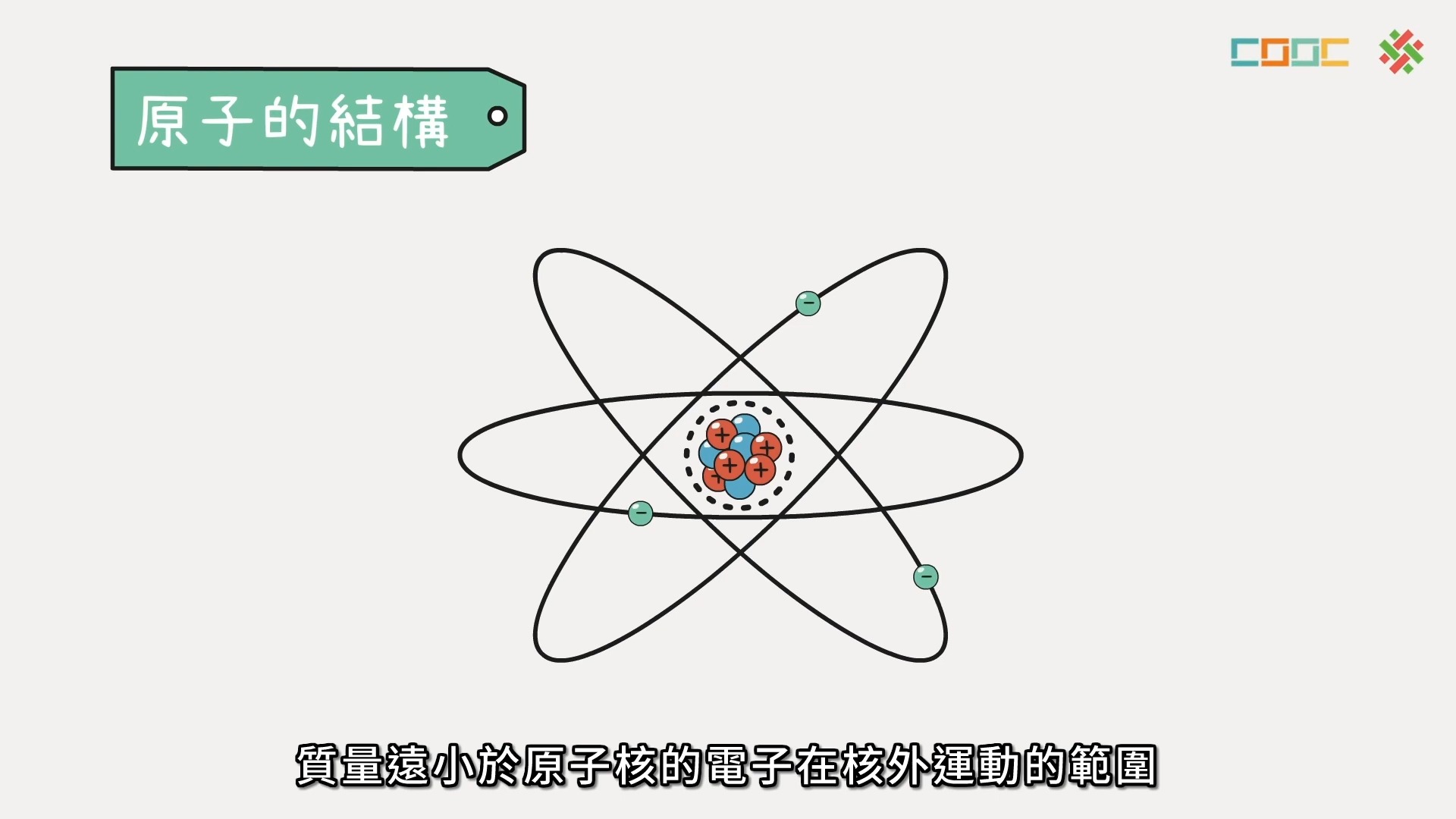 原子结构与化学式