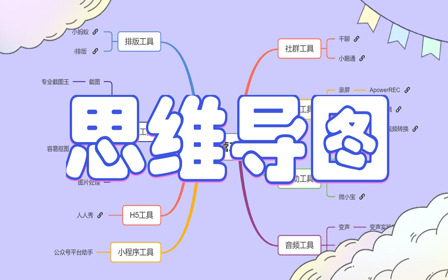 【干货】3分钟告诉你,就该这么用思维导图 | 计划清单、旅游攻略、笔记记录、日程规划……哔哩哔哩bilibili