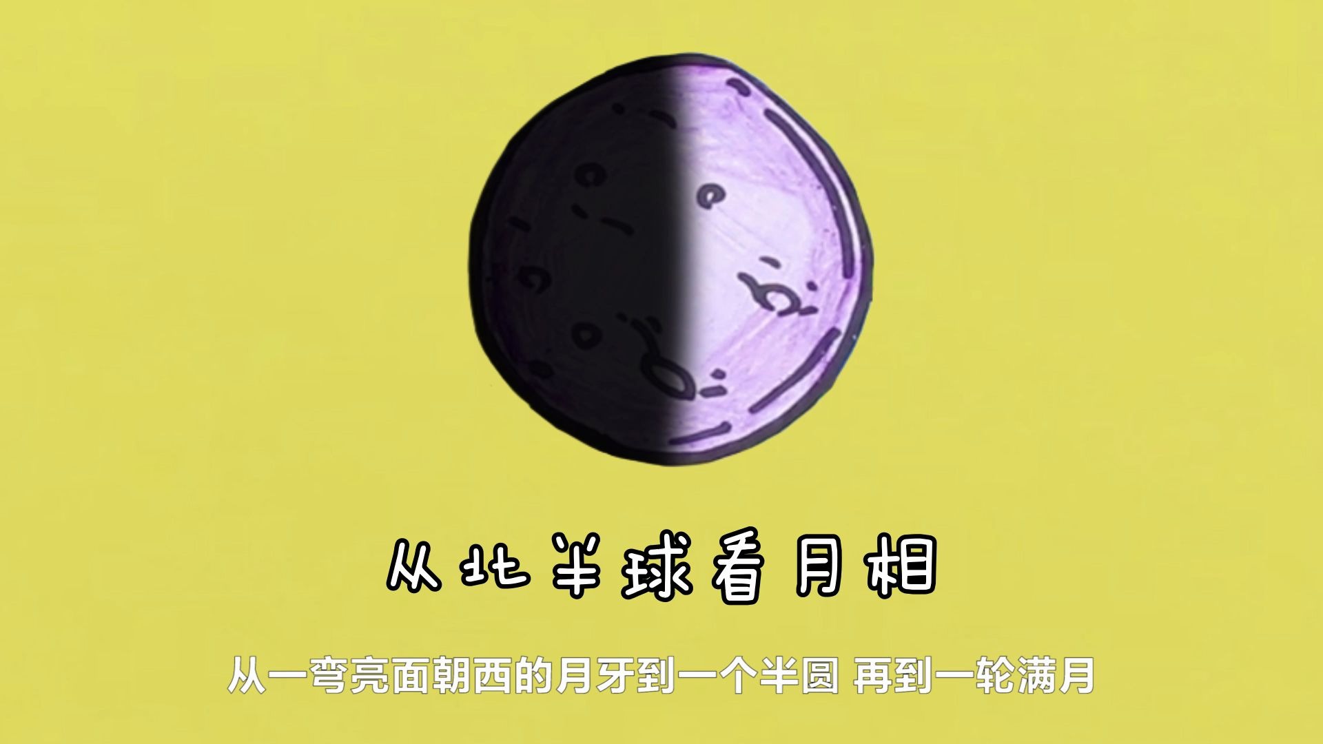 第三集月亮的阴晴圆缺