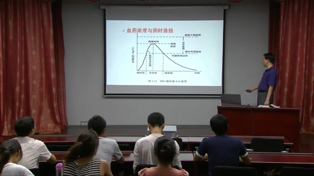 [图]华南农业大学 兽医药理学 05.第一章第五部分-曾振灵