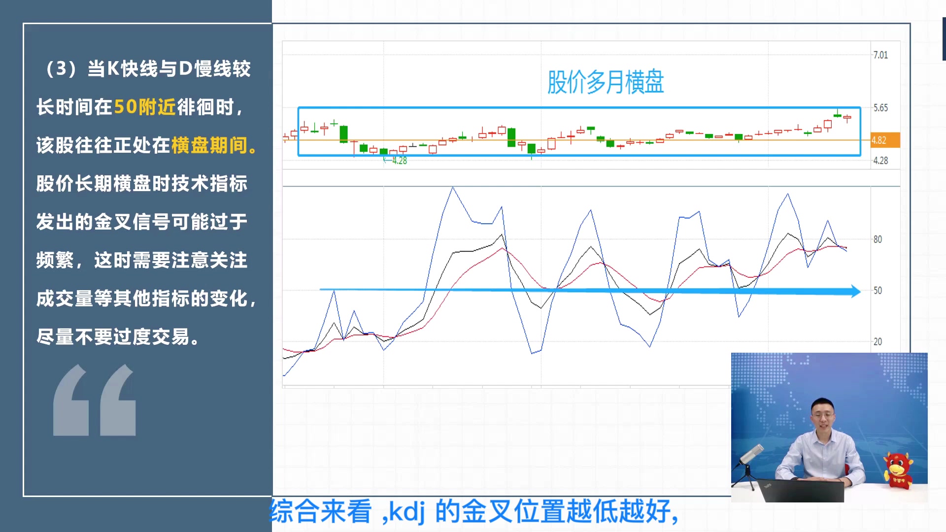 炒股必会的KDJ金叉、死叉用法哔哩哔哩bilibili