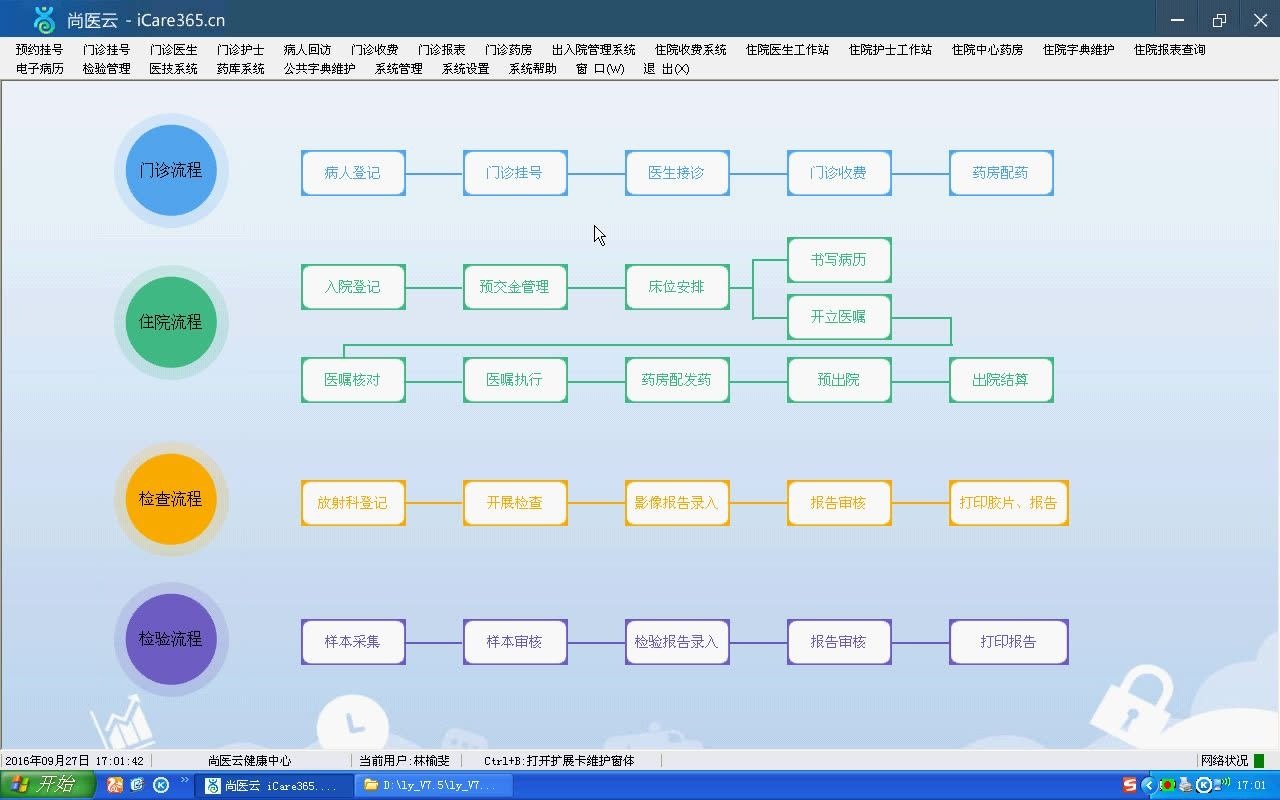 尚医网——云HIS门诊系统—门诊挂号基本操作哔哩哔哩bilibili