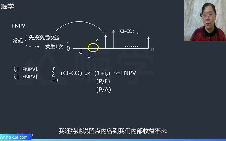 一建 工程经济 技术方案经济效果评价43哔哩哔哩bilibili