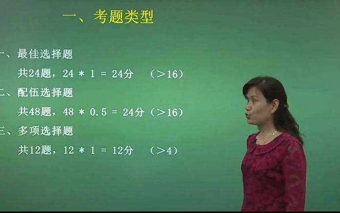 《药物制剂技术》第一章 绪论 考题类型(自用课程)哔哩哔哩bilibili