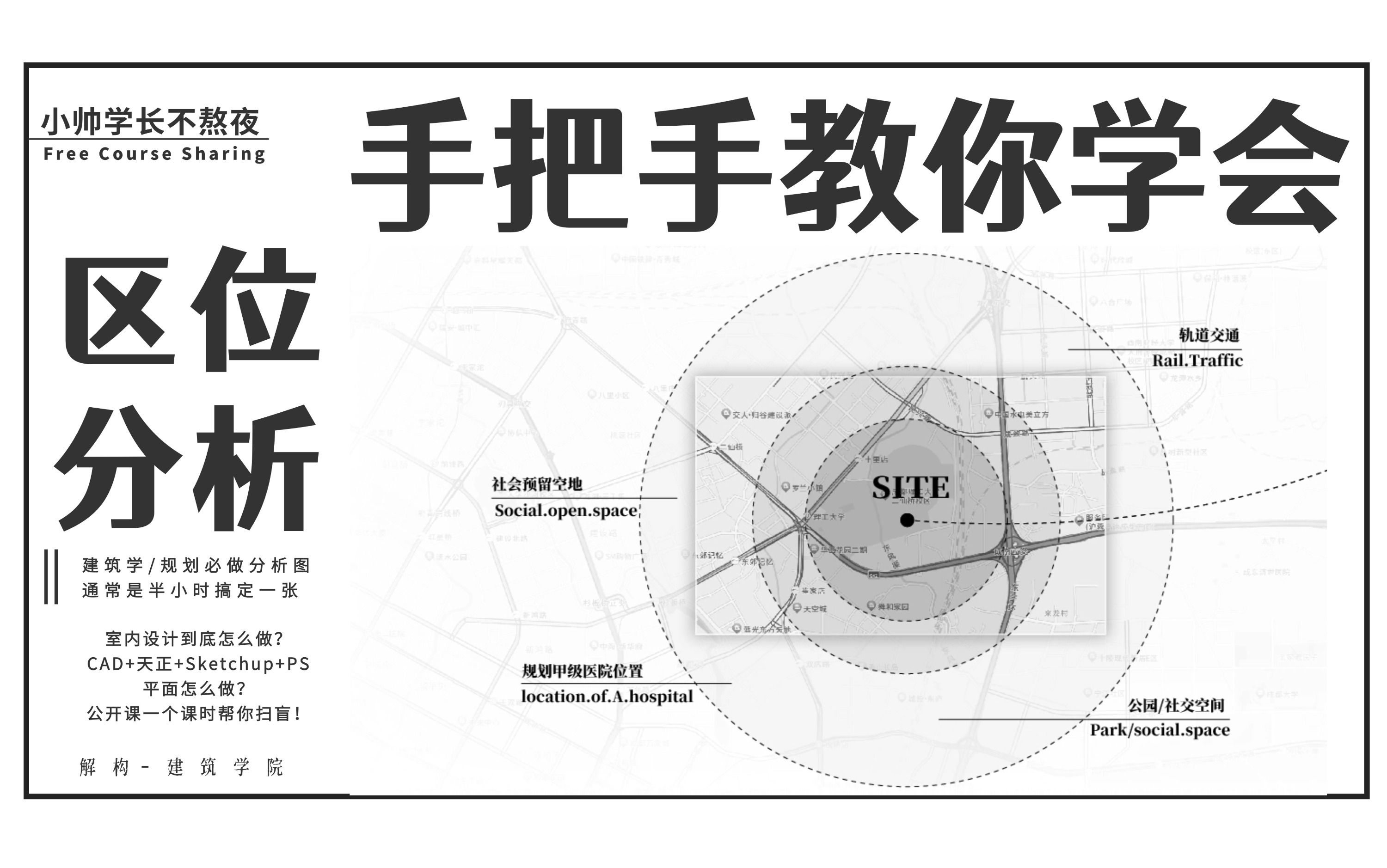 【区位/分析图】手把手教学!排版 展板必做!凑图之王!哔哩哔哩bilibili