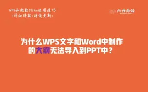 Video herunterladen: 为什么WPS文字和Word中制作的大纲无法导入到PPT中？