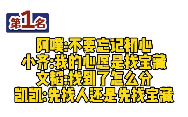 【名侦探学院第五季先导片】总有人在忙忙碌碌寻宝藏~哔哩哔哩bilibili