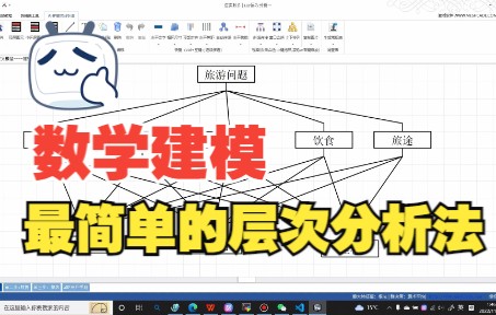 【数学建模】层次分析法哔哩哔哩bilibili