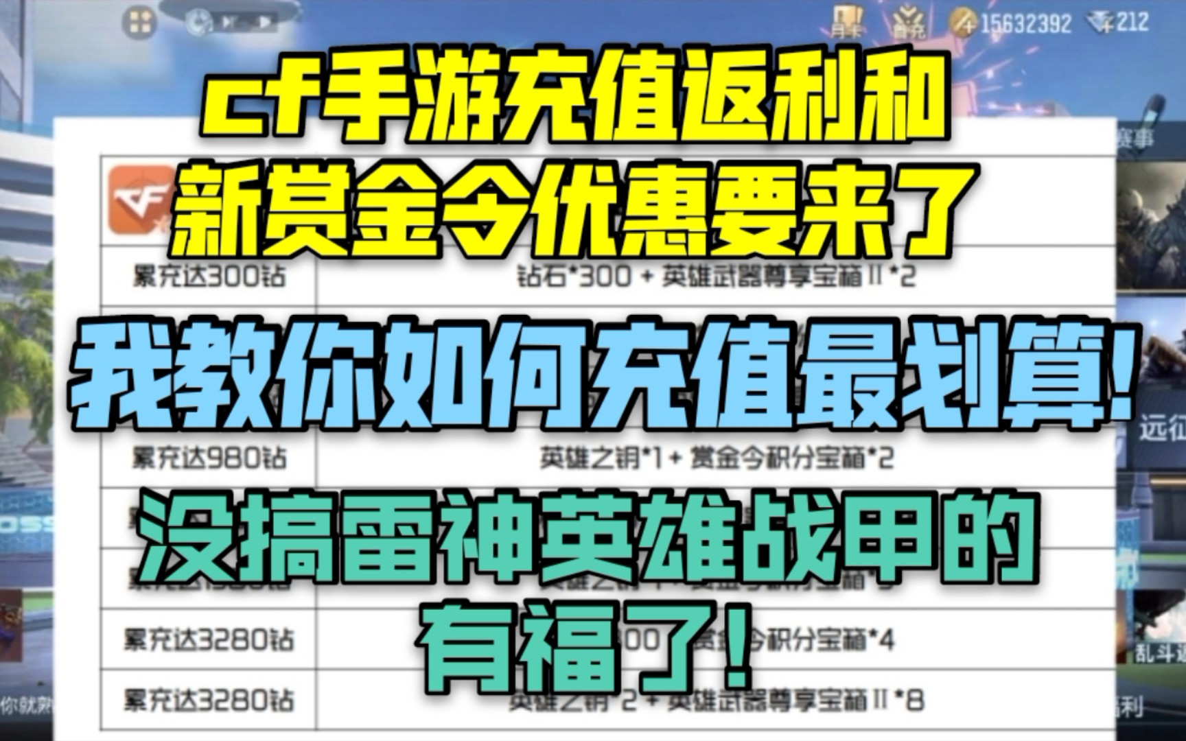 cf手游充值返利和赏金令优惠要来了,我来教你如何充值最划算!哔哩哔哩bilibili