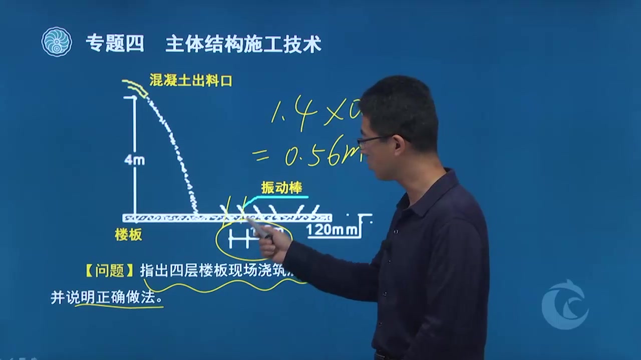 [图]2022年一建建筑-案例专项班-丰朴春-完