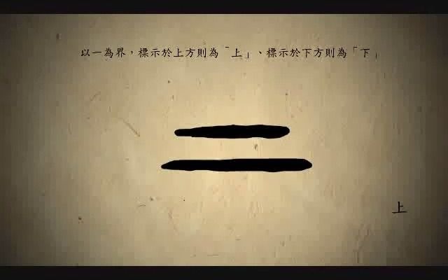 [图]漢字演變百例之“上”字。《说文解字注》𠄞：高也。此古文丄。指事也。凡𠄞之屬皆从𠄞。丄。篆文上。