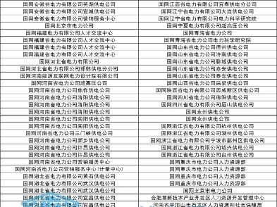 24湖南大学研究生去向哔哩哔哩bilibili