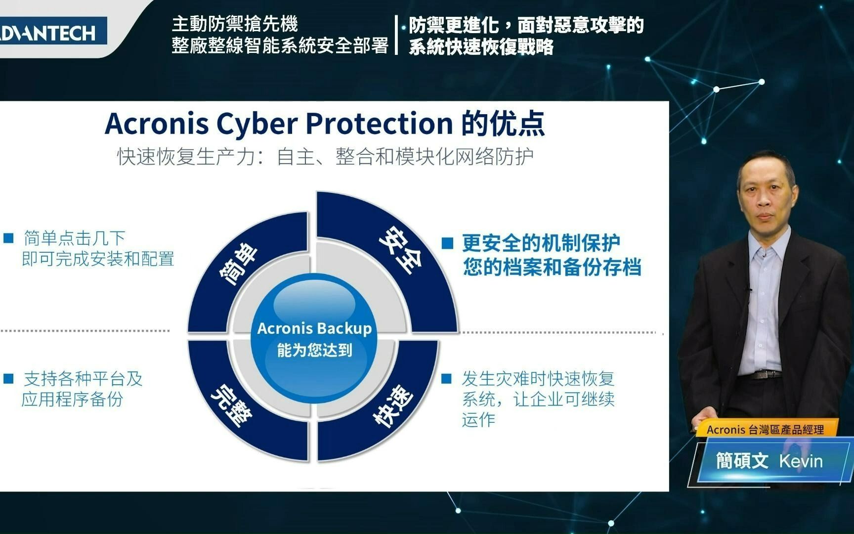 Acronis 备份还原方案哔哩哔哩bilibili