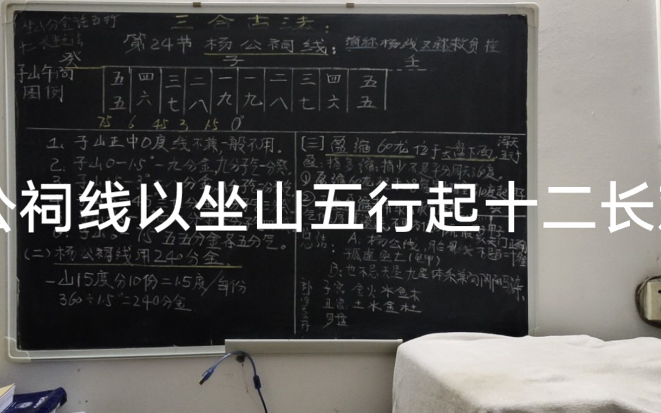 [图]三合古法中杨公祠线以坐山五行起十二长生弥补48局。