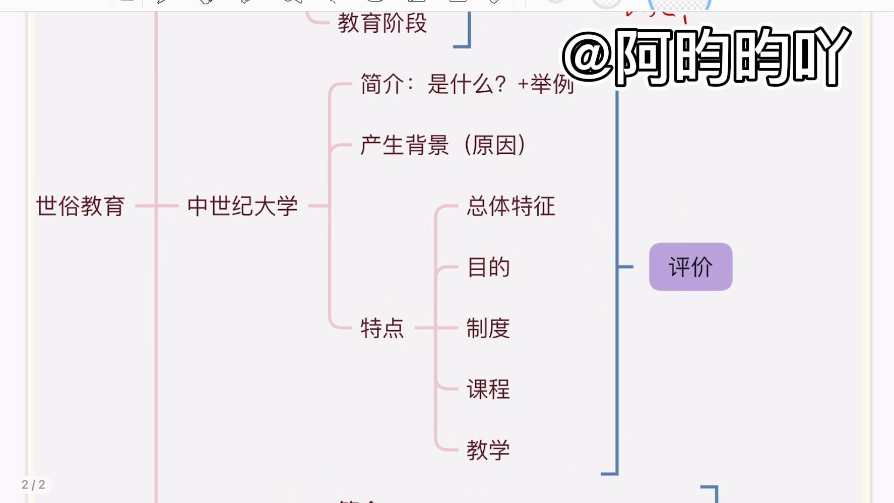 【昀昀学姐333带背】第一周|重点知识背诵技巧之中世纪世俗教育哔哩哔哩bilibili