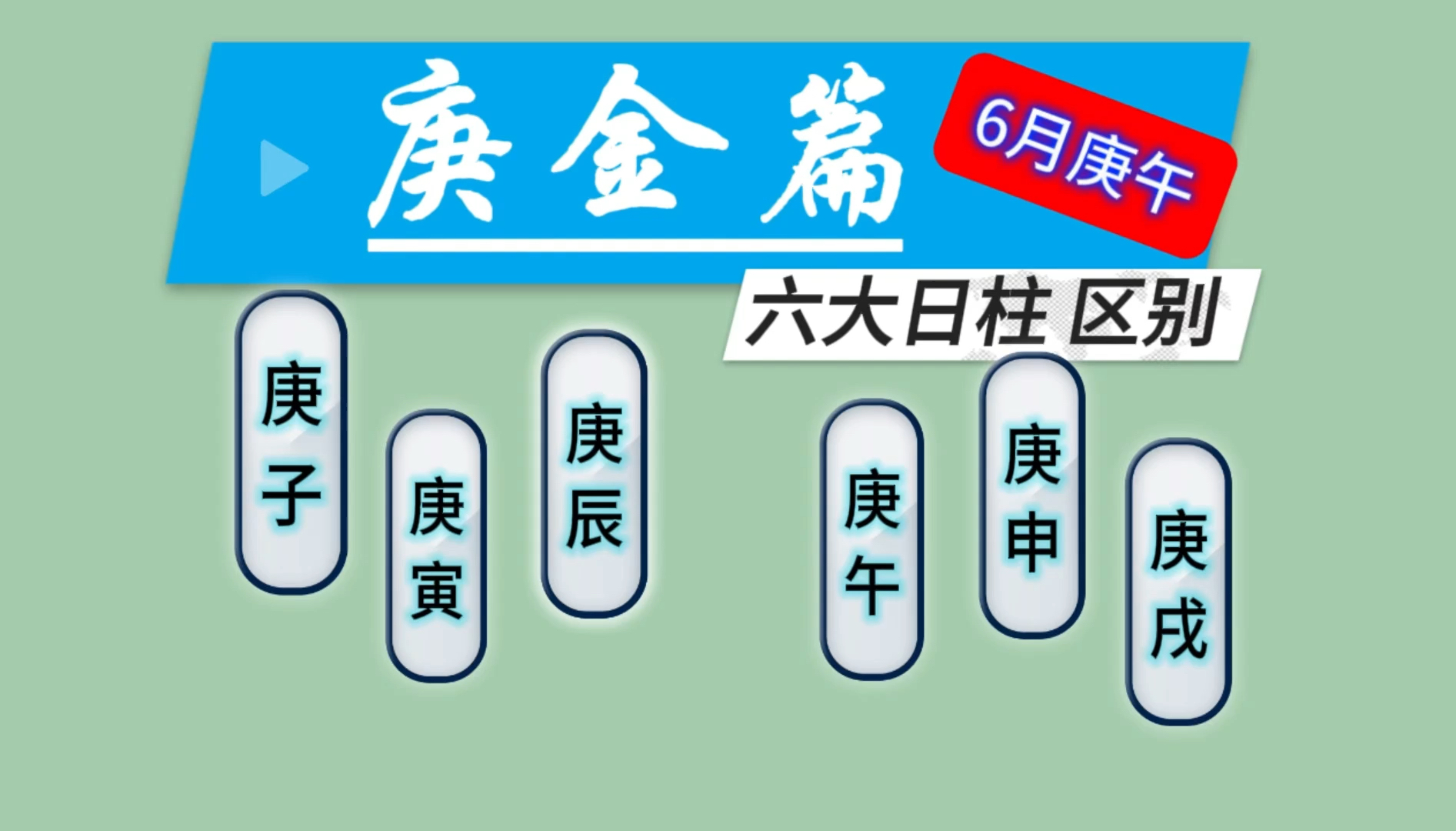 庚金六大日柱:6月庚午分别有什么不同哔哩哔哩bilibili