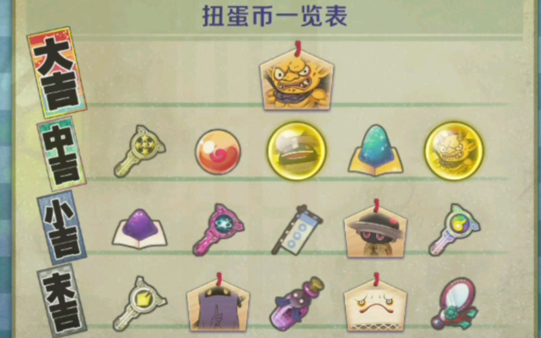 ns 妖怪手表4 昭和扭蛋机(扭蛋币)