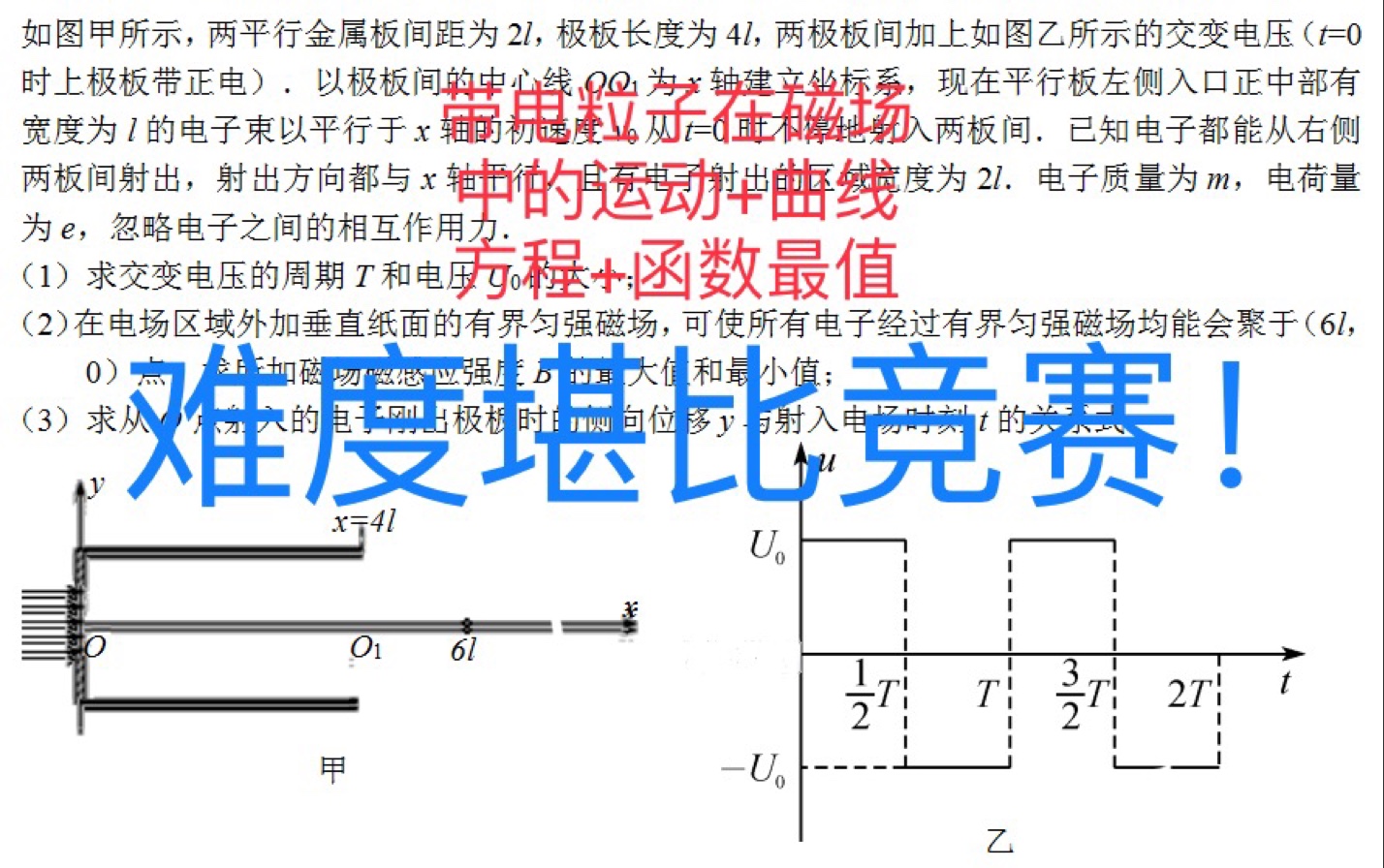 曲线方程思想处理磁聚焦问题哔哩哔哩bilibili