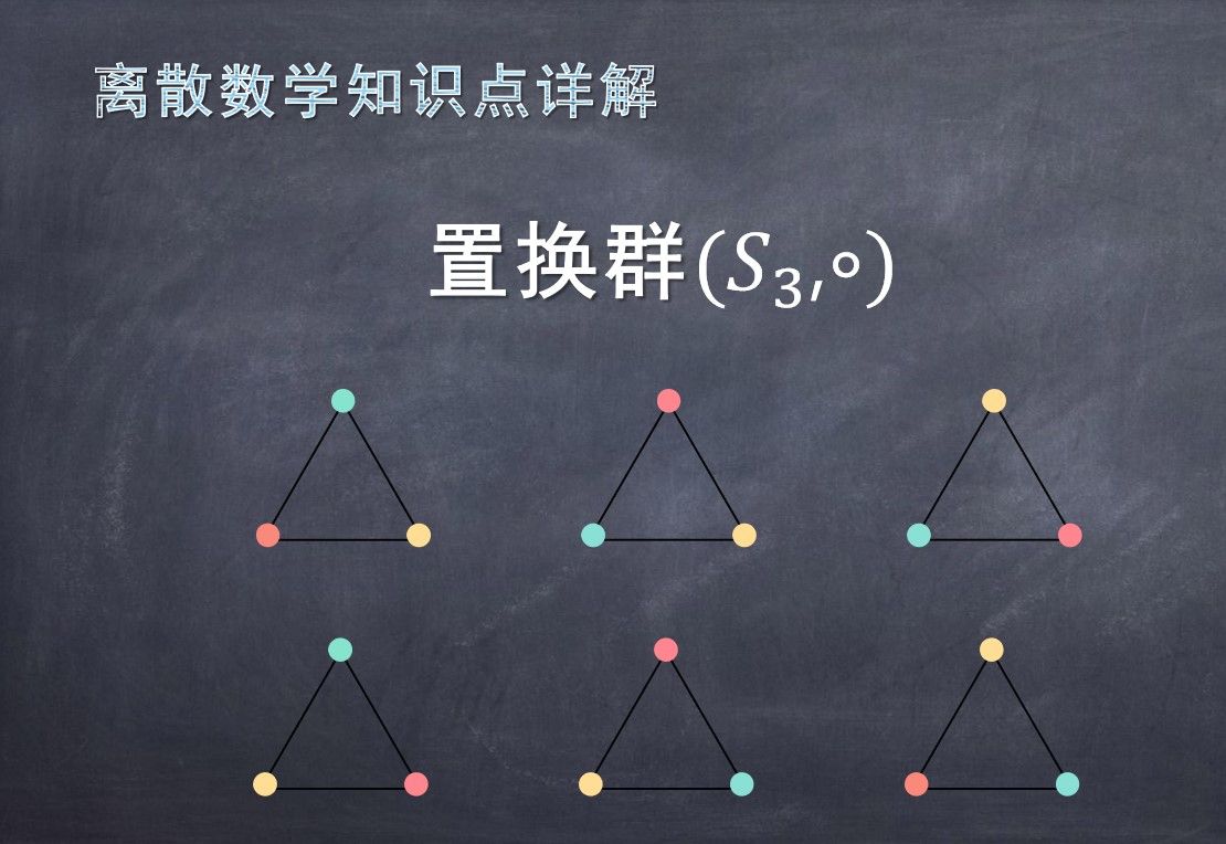 《离散数学》知识点详解:置换群S3(以三角形为例)哔哩哔哩bilibili