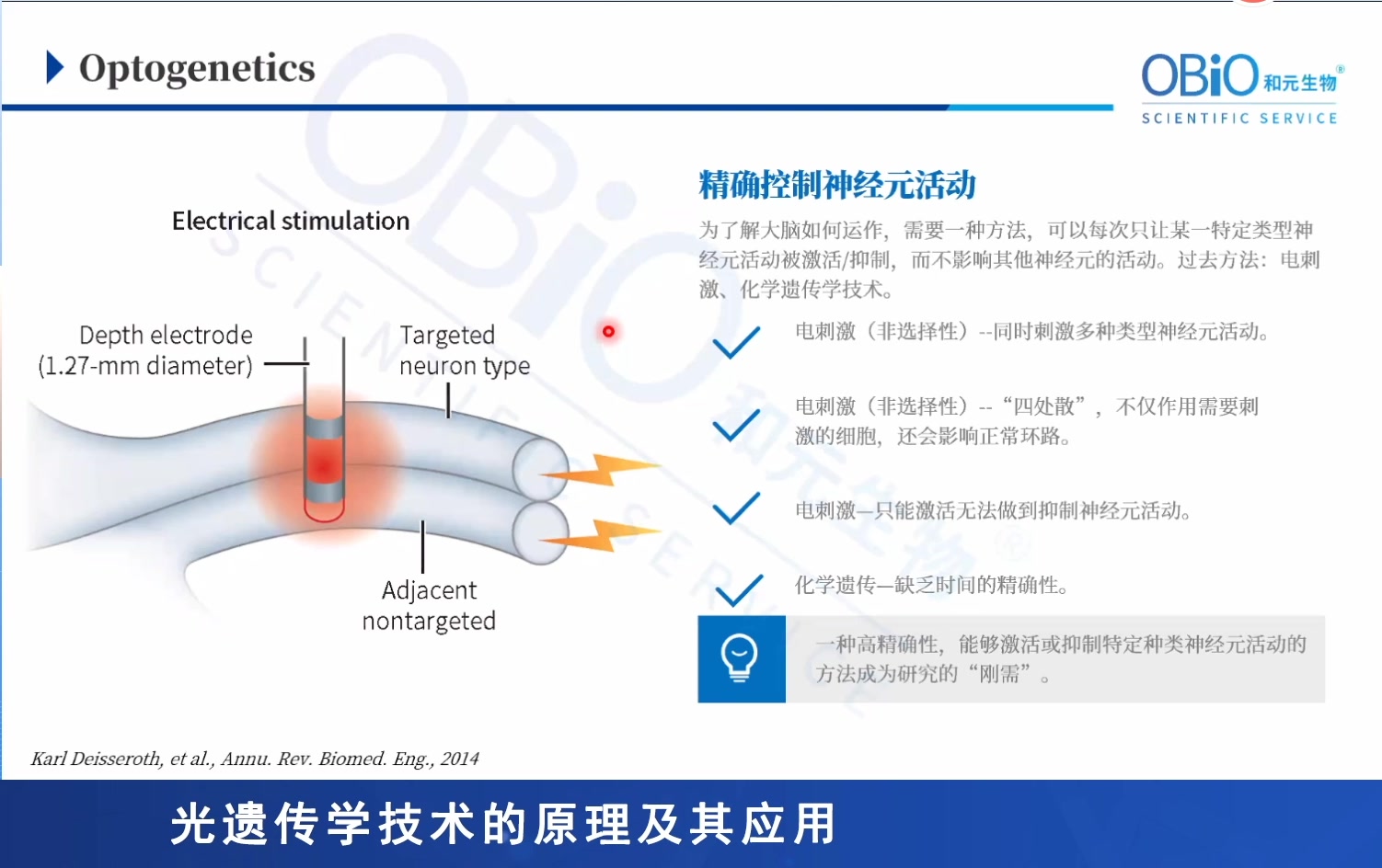 光遗传学原理及应用哔哩哔哩bilibili