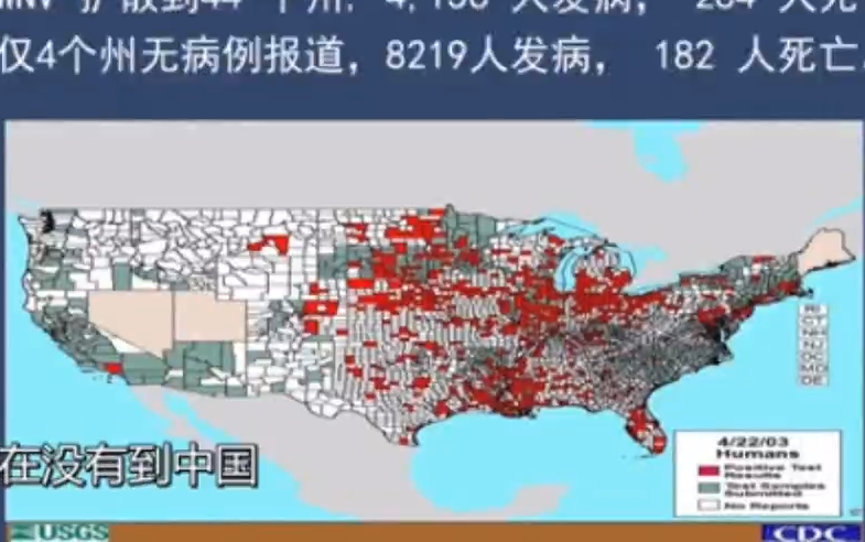 ★理>观点——485 张文宏:美国有,中国目前没有的西尼罗病毒哔哩哔哩bilibili