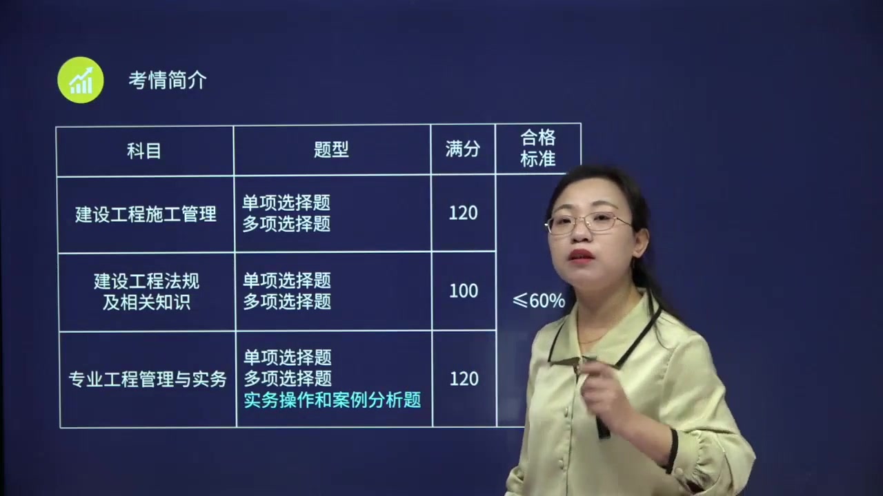 22年二建公路【最新】 路基施工准备与挖方路基施工哔哩哔哩bilibili