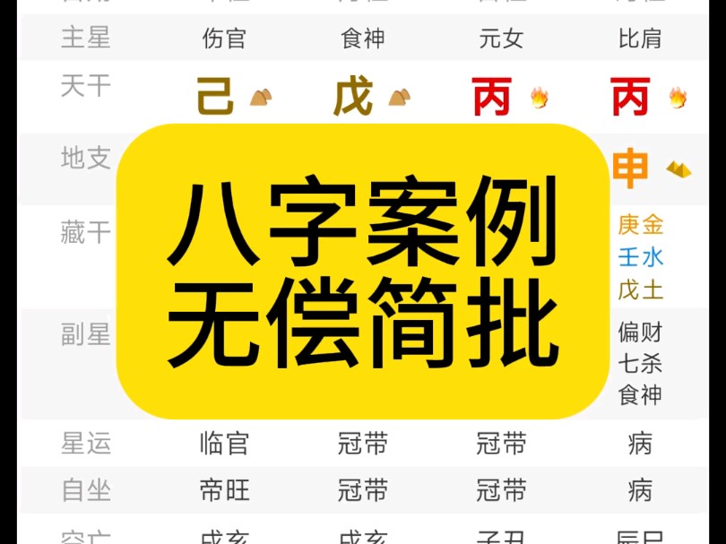八字案例 (三连+关注) 免费看盘 无偿简批 人生剧本 运势分析 事业学业哔哩哔哩bilibili