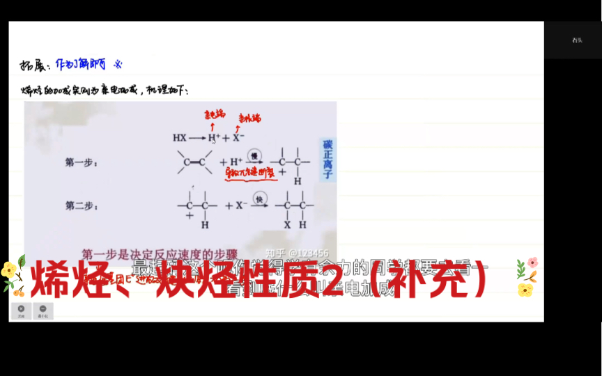 烯烃、炔烃化学性质之加成、加聚等,乙炔制法(高二化学选择性必修三)哔哩哔哩bilibili