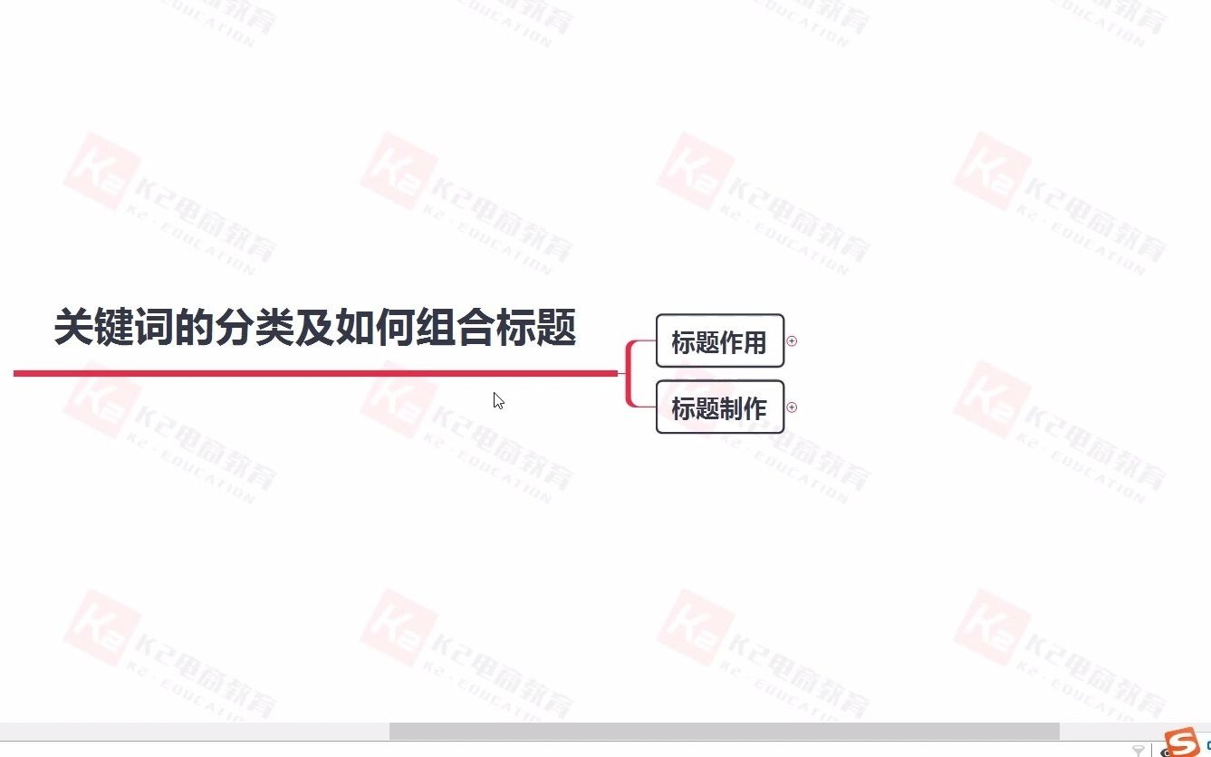 关键词的分类及如何组合标题!哔哩哔哩bilibili