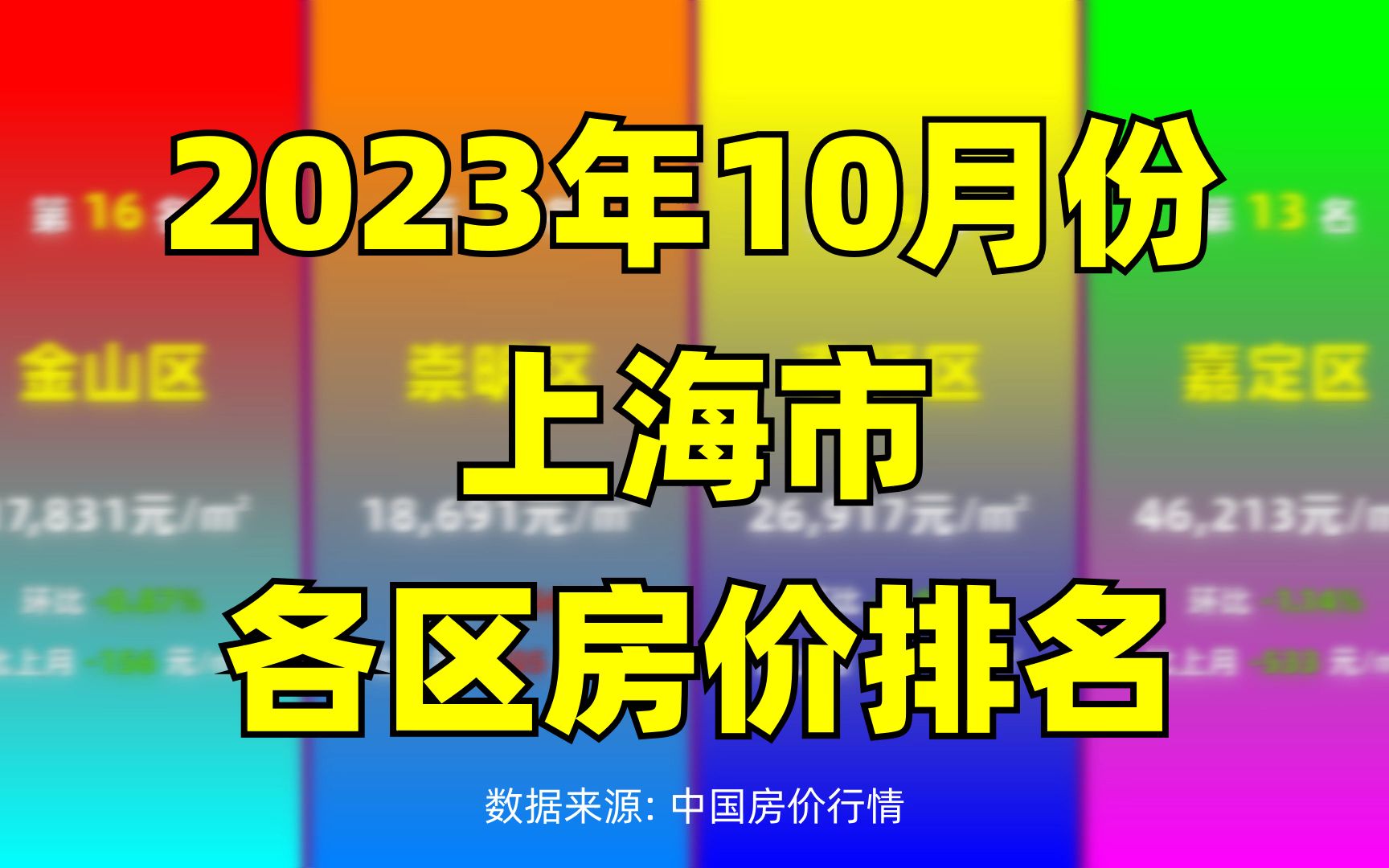 2023年10月份上海市各区房价排名哔哩哔哩bilibili