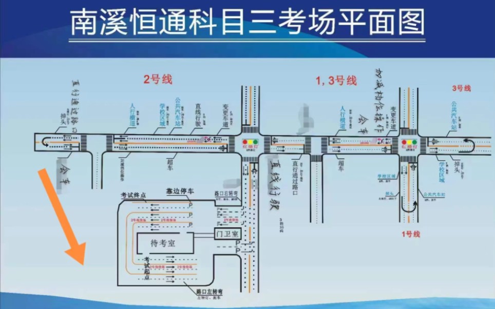 [图]宜宾罗龙考场科目三-驾驶篇（1和2号线）