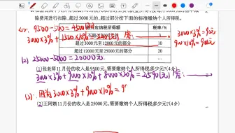 小升初专题—税率和经济问题